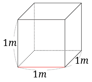 小学5年生で習う立体の体積の単位変換はどうするの 立方センチメートルやリットルの関係は みけねこ小学校