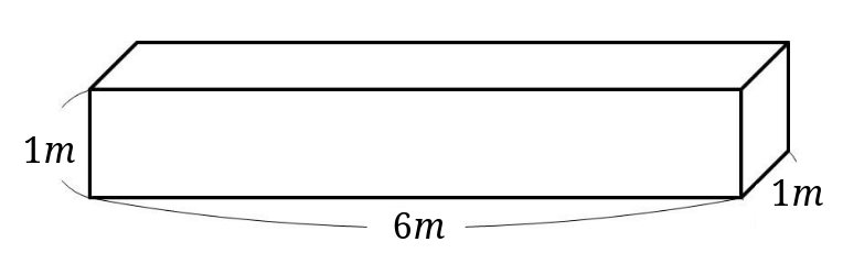 「立方メートル」「立方センチメートル」から理解する体積の公式の意味とは？求め方は単位が分かればできる