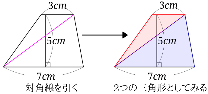 台形の面積は公式が分からなくても大丈夫 対角線を引いたり等積変形を